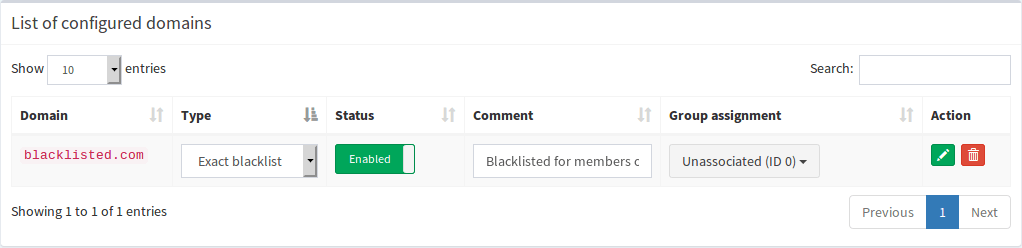 Resulting row in list of domains